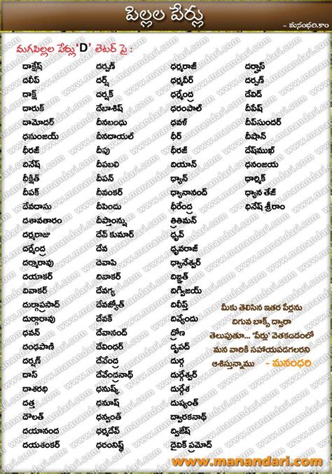 Please click on the name to save it to favorites and view saved names later. Telugu Baby Boys Names starting with D letter, Telugu Boys ...
