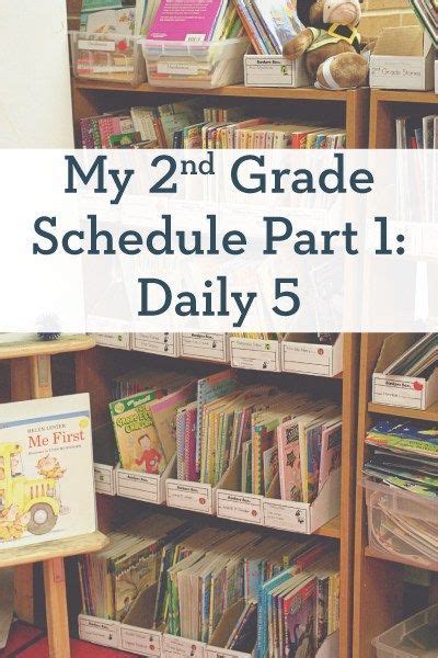 A Day In The 2nd Grade Life Part 1 Daily 5 Daily 5 2nd Grade Ela