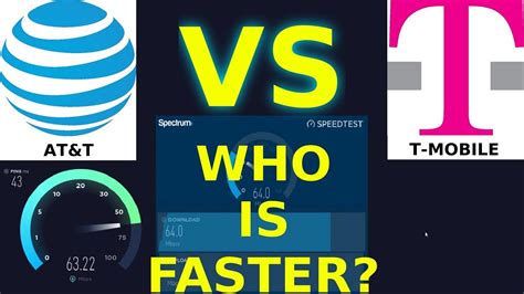 ✅ check your internet speed provided by your isp for any mobile and broadband internet's. AT&T VS T-Mobile Speed Test BlazingHog 4G LTE Mobile Data ...