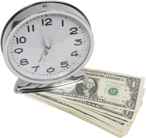 How To Calculate Annual Salary From Hourly Wage