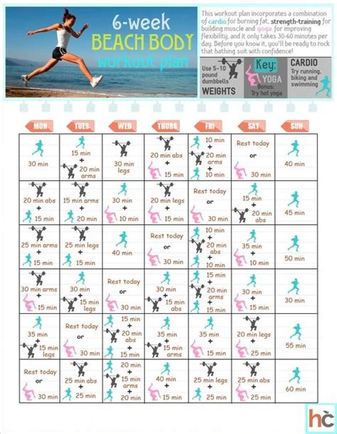 Six Week Beach Body Workout Workoutwalls