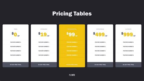 Free PowerPoint Pricing Table Slide Templates (New for 2020)