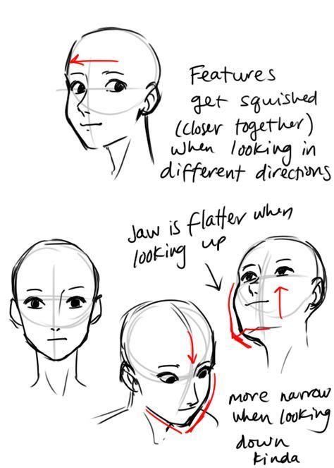56 Ideas For Drawing Reference Head Positions Drawing Tips Art