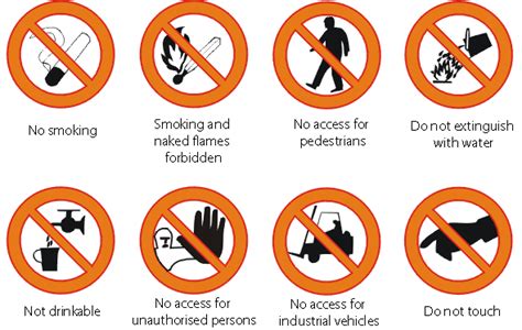 Ohs Safety Signs Clipart Best