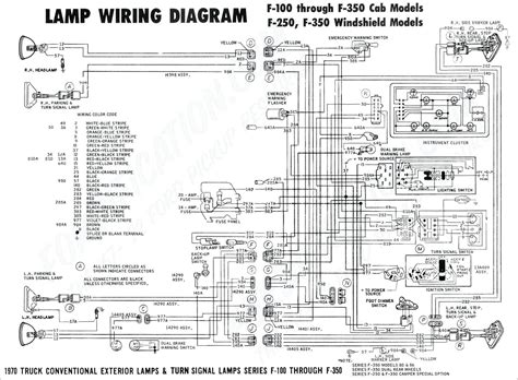 The brown and blue wires to the ecm x13 motor were low voltage. Magnetek Power Plus Wiring Diagram Awesome | Wiring ...