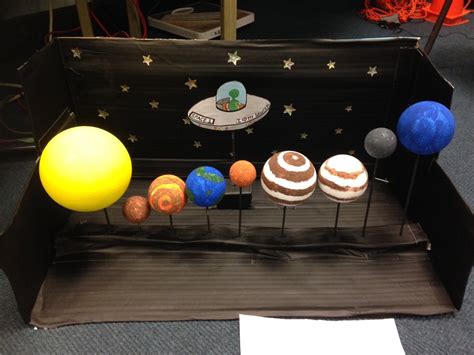 Easy Diy Solar System Model Cool Diy Solar System Projects For Kids