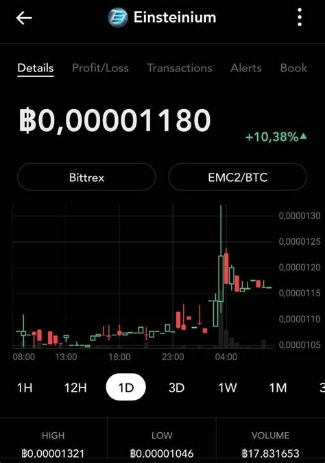 Our subscription pricing is per year not tax year, so with an annual subscription you can calculate your crypto taxes as far back as 2013. Free Crypto Trading Signals