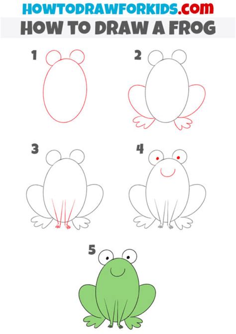 How To Draw A Frog For Kindergarten Easy Tutorial For Kids
