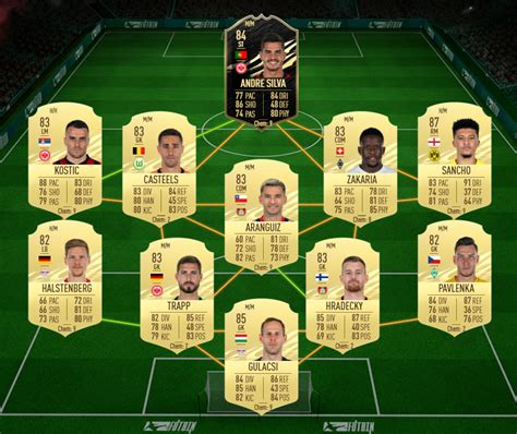 Dominik szoboszlai is a center attacking midfielder from hungary playing for hungary in the international. FIFA 21 Rhian Brewster Future Stars SBC: Statistiken ...