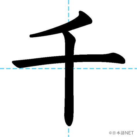 JLPT N5漢字千の意味読み方書き順 日本語NET