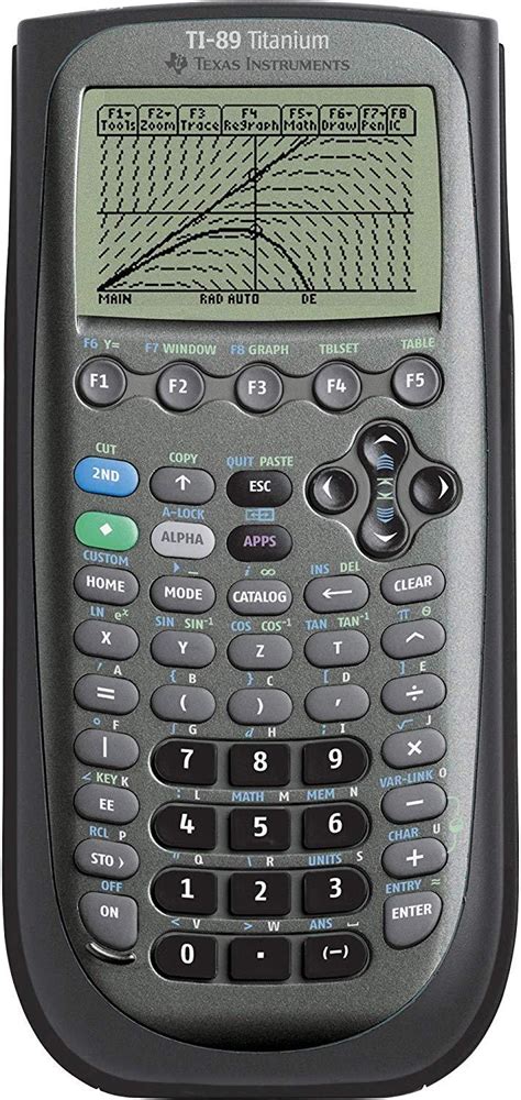 Best Ti Calculators In 2020 Android Central