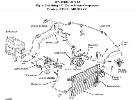 Holden colorado workshop manual pdf