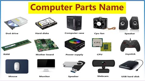 Computer Tools Name With Picture Computer Parts Name List Basic