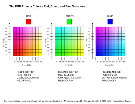 Blank Color Chart Printable Templates