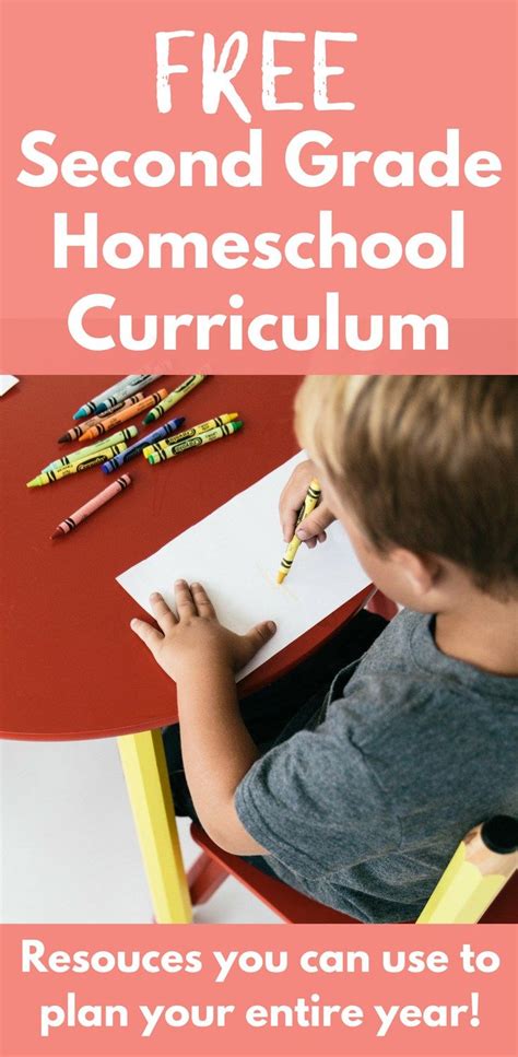 Free shipping on all prepaid orders that include a curriculum kit! Free Second Grade Homeschool Curriculum | Homeschool ...
