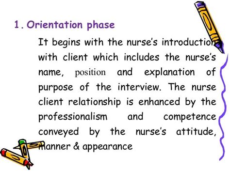 Unit 5 Nursing Process