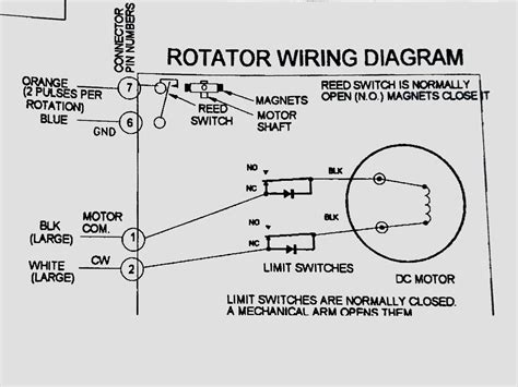 Antenna Rotor Wiring Diagram Caret X Digital