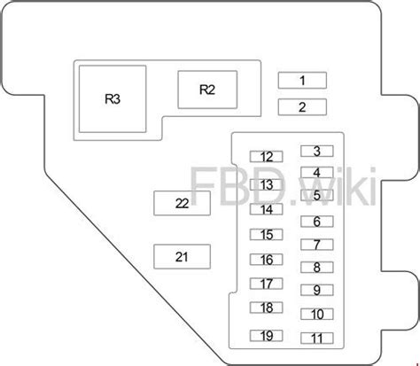 Ford f150 air conditioning wiring diagram. '94-'01 Dodge Ram 1500, 2500, 3500 Fuse Diagram