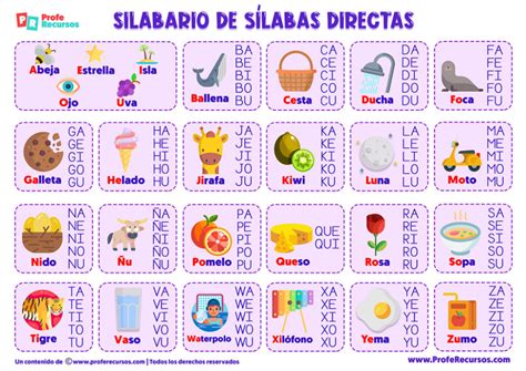 Silabario Para Niños De Educación Infantil Y Primaria Para Imprimir