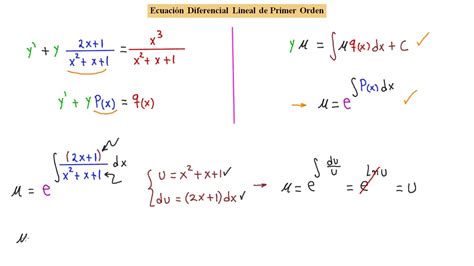 Aprende Fácil Y Rápido La Ecuación Diferencial Lineal De Primer Orden