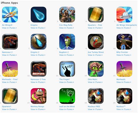 Taboo Game App Iphone These Are The All Time Most Popular Ios Apps And Games Extreme