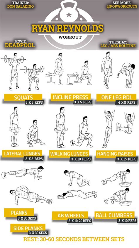 Leg Exercises Workout Plan For Burn Fat Fast Fitness And Workout Abs