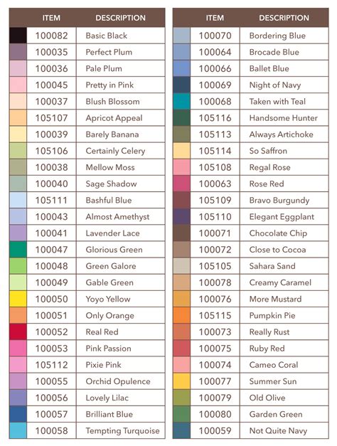 Stampin Up Color Chart