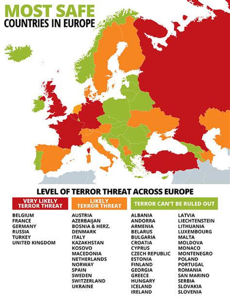 Safest Countries In Europe The European Countries Among World Safest