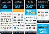 Photos of Direct Tv Mobile Packages
