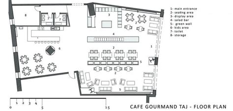 How To Create An Awesome Coffee Shop Floor Plan Any Size Or Dimension