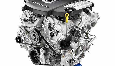 Brief Analysis: The GM 3.0L Twin-Turbo Engine on the Cadillac CT6