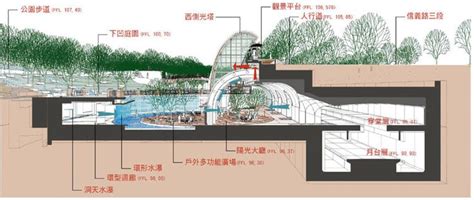 Known for mist and mud.enjoy the greens & disconnect from sg if you are researching for clementi forest or old jurong railway line, take note there are at least 4. Taipei | Daan Park Station 大安森林公園站 | Forest park, Subway ...