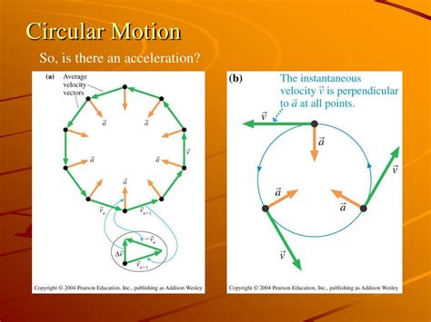 PPT - Circular Motion PowerPoint Presentation, free download - ID:1215030