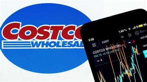 Costco Stock Is Now The Time To Buy GOBankingRates