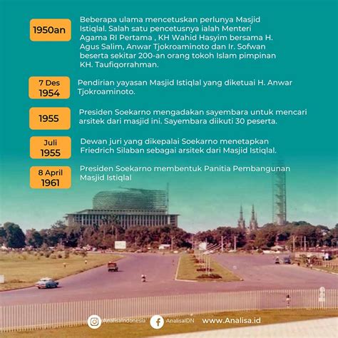 Infografis Hari Istiqlal Dan Sejarah Pembangunan Masjid Istiqlal Analisa Id
