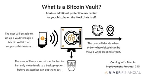 Apa Itu Opvault Dan Bagaimana Manfaatnya Bagi Pengguna Bitcoin