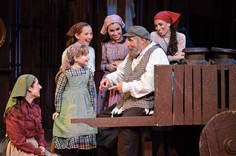‘fiddler On The Roof Is Based On ‘tevye And His Daughters Or ‘tevye