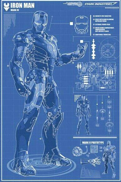 Iron Man Mark 5 Blueprints