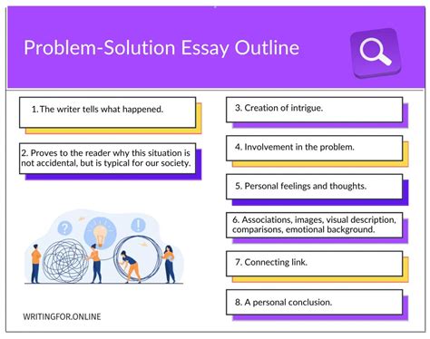 Problem Solution Essay How To Write It Outline Examples