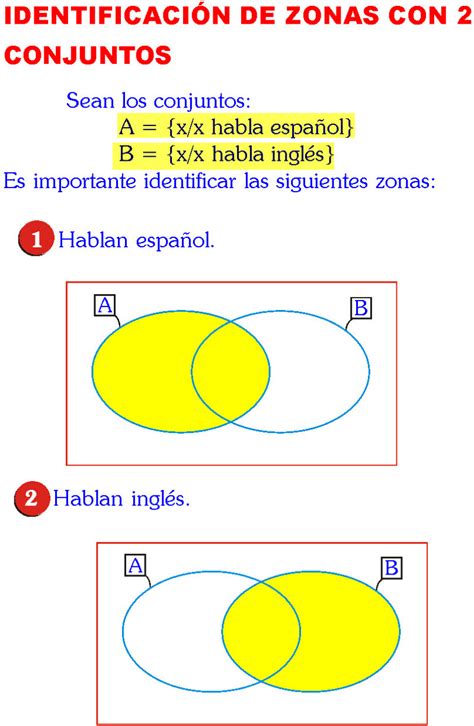 Diagrama De Venn Exercícios Resolvidos Pdf