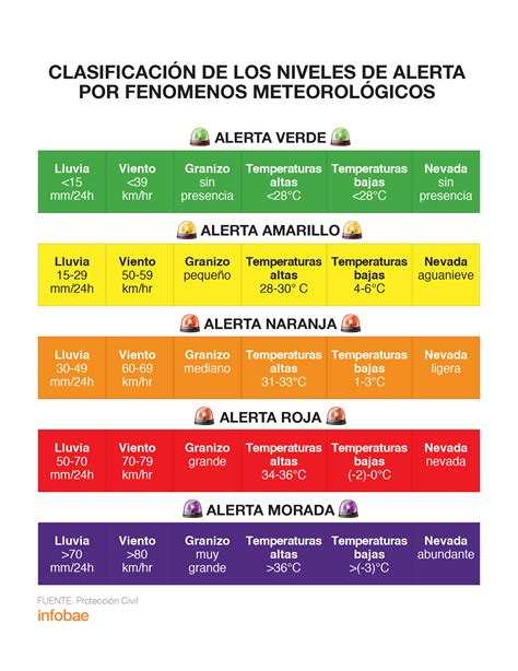 Clasificacion De Los Valores Mapa Conceptual Kulturaupice Porn Sex