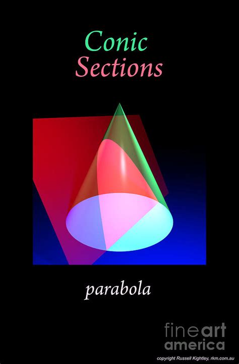 Conic Sections Parabola Poster Digital Art By Russell Kightley Fine