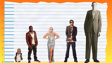 How Tall Is Kevin Hart Height Comparison Youtube