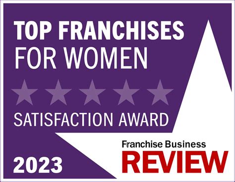 360clean Named A Top Franchise For Women