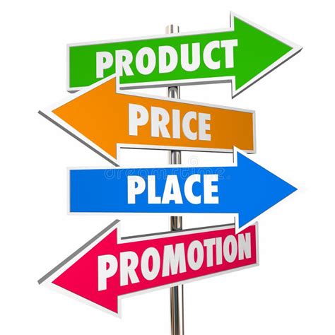 Marketing Mix Four Ps Product Place Price Promotion Puzzle Piece Stock