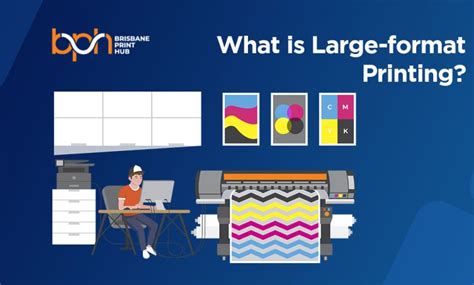 What Is Large Format Printing Everything You Should Know
