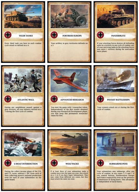 Axis And Allies Anniversary Upgraded Version Axis And Allies Org Forums