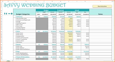 Excel Budget Template Uk 5 Unexpected Ways Excel Budget