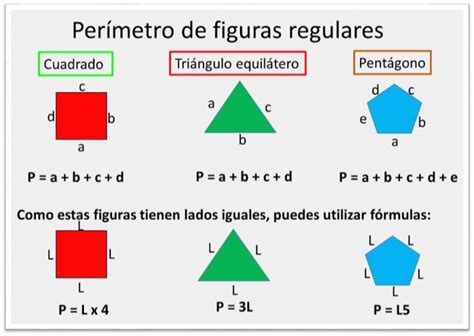 2:00 a 2:40 area y perimetro del rectangulo el rectángulo es la figura geométrica cuya característica principal es que sus cuatro lados. como se halla el perímetro de una figura ...