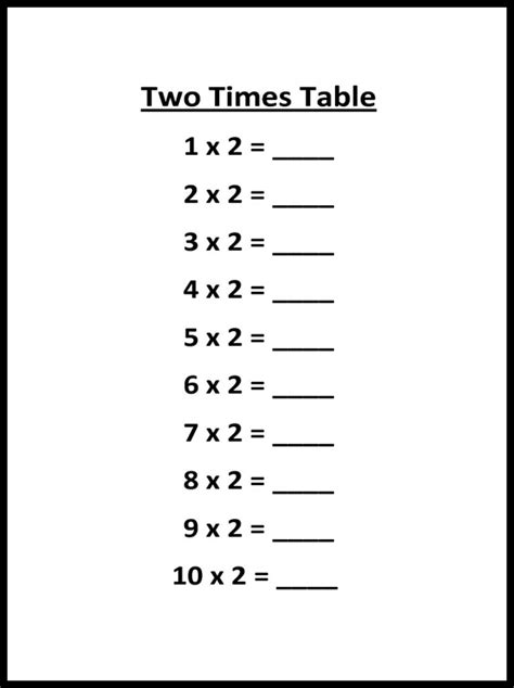 Times Tables Chart Printable Pdf Paselazy